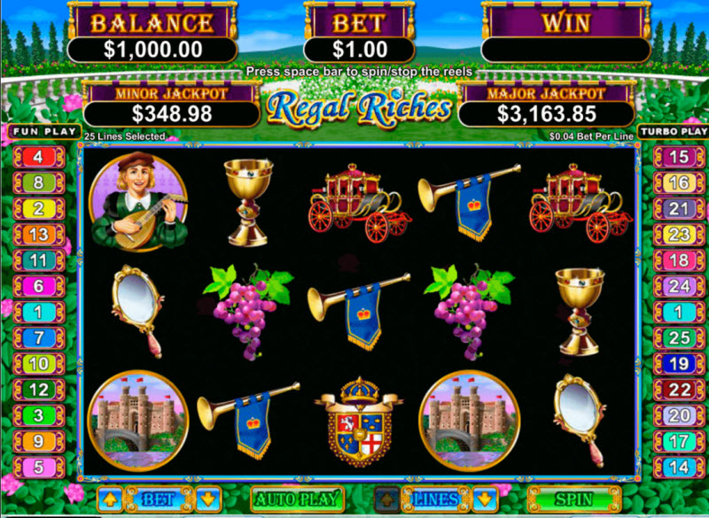 Ancient Regal Riches Slot