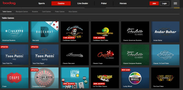 Bodog Casino Table Games