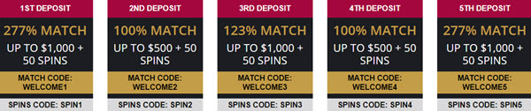 Slots Win Casino