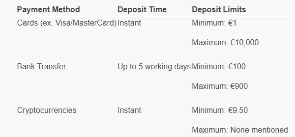 online casino Blueprint - Rinse And Repeat