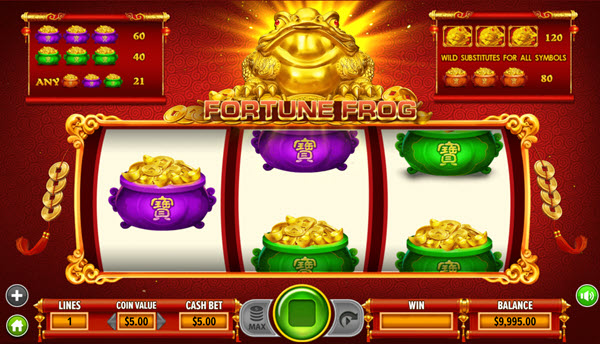 Fortune Frog Slot