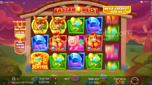 Easter Heist Slot